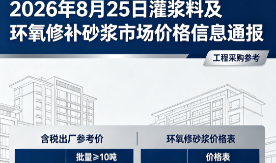 麻栗坡2026年8月25日灌浆料及环氧修补砂浆市场价格信息通报